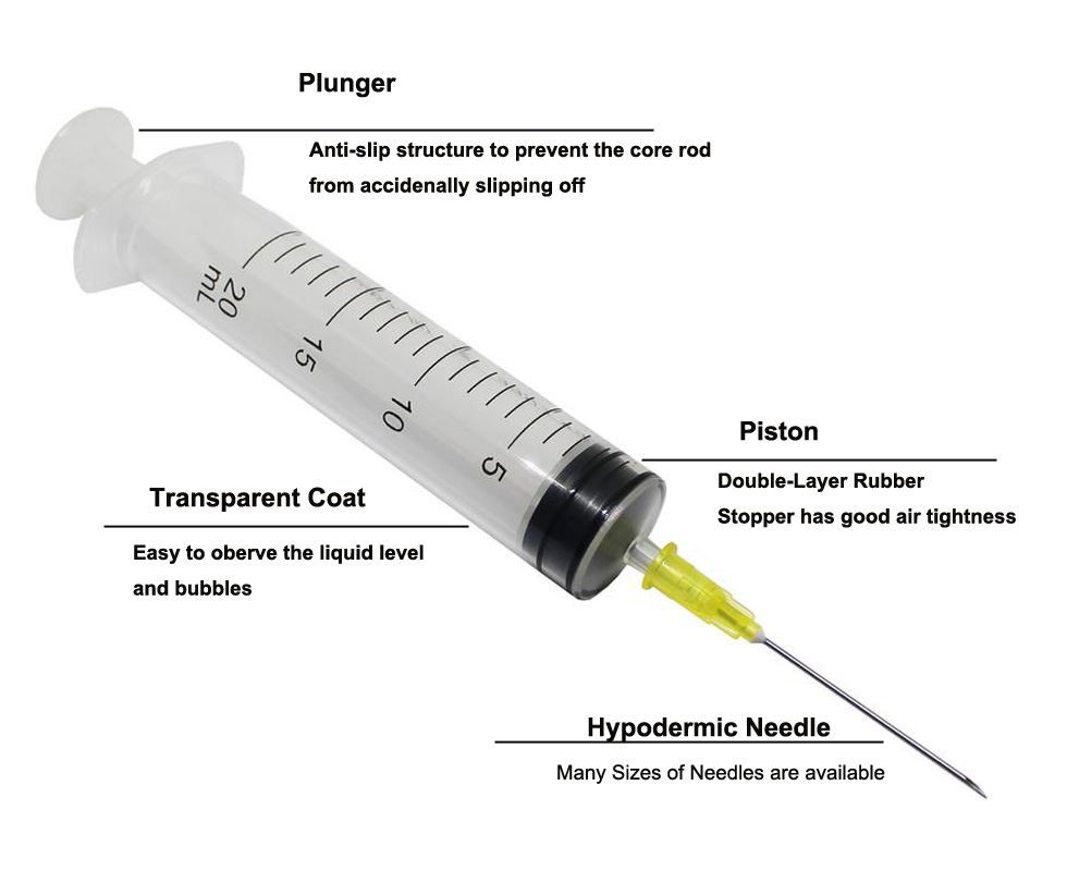 20ml塑料注射器，用针头密封